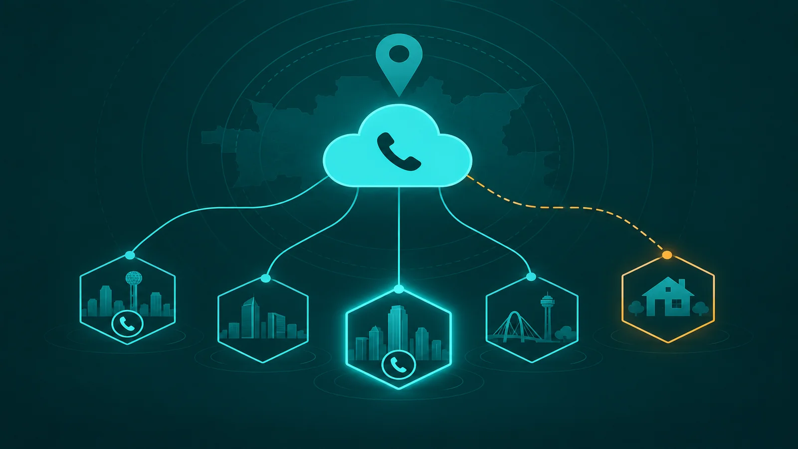 Abstract Dallas metro VoIP phone network with cloud hub, local DFW nodes, and mobile device connections in teal and amber
