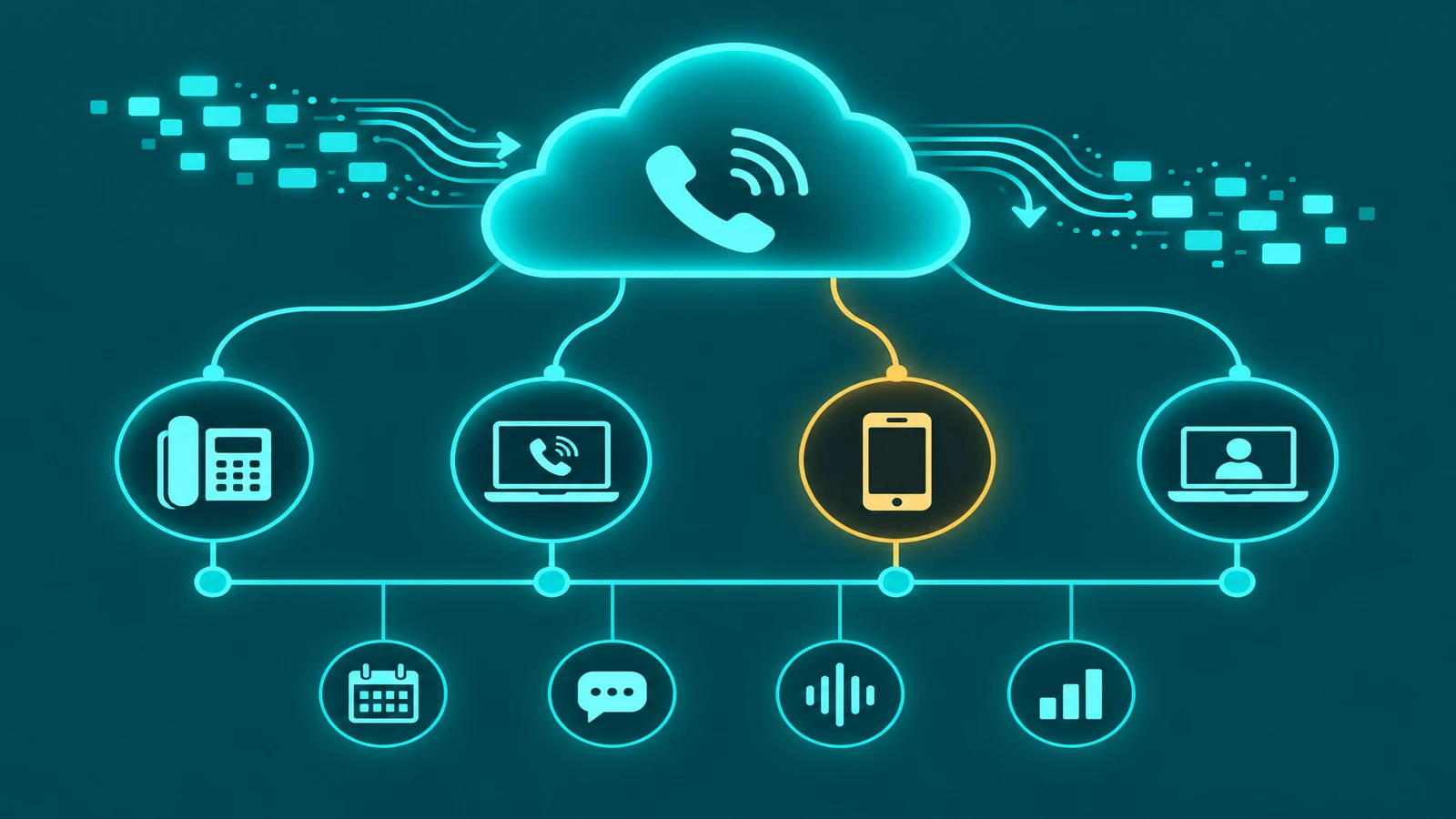Abstract business VoIP diagram showing cloud PBX hub connecting office desk phone, laptop softphone, mobile device, and remote worker endpoints over teal connection lines on dark teal background